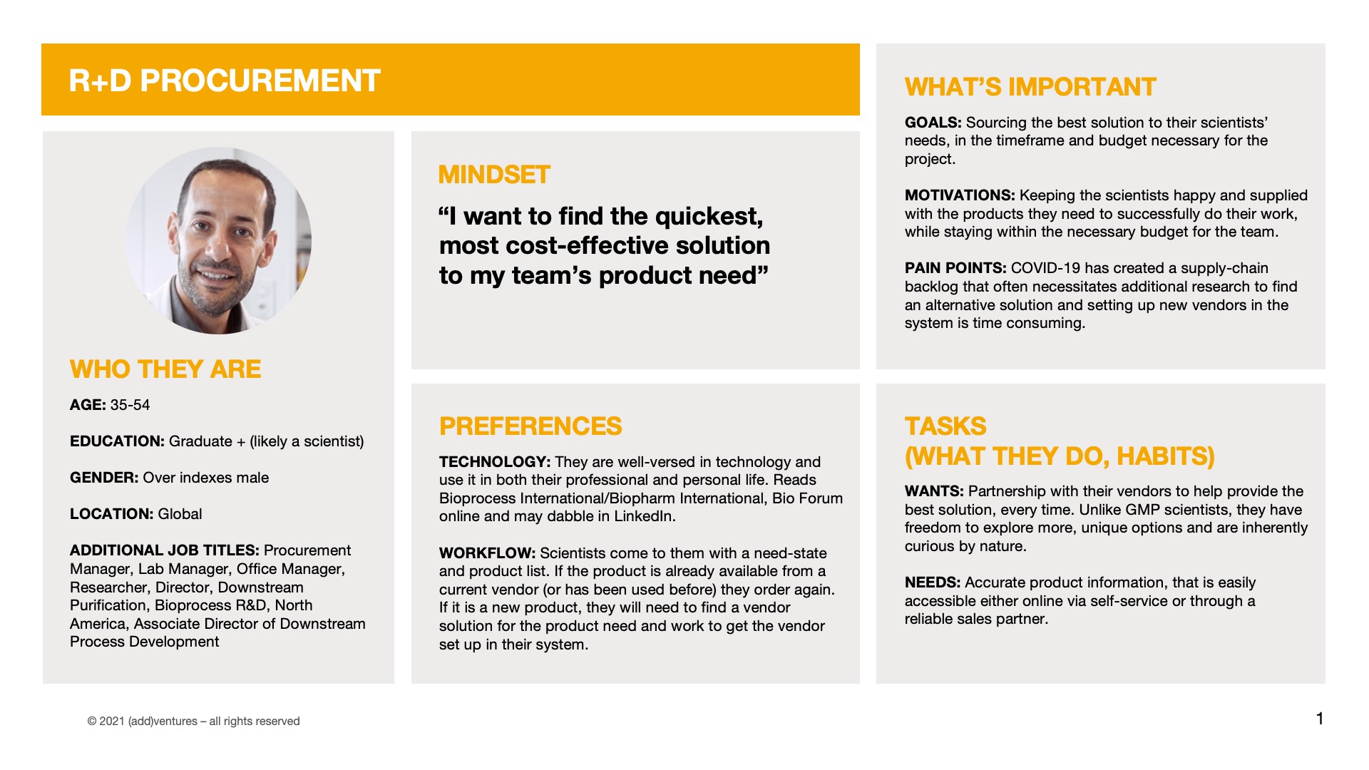 R&D Procurement persona slide from case studies deck