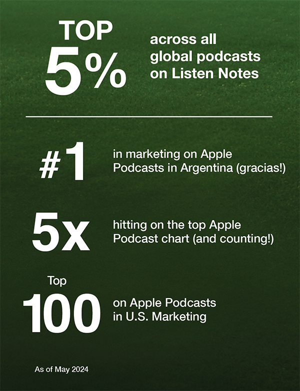 Brand Slam statistics